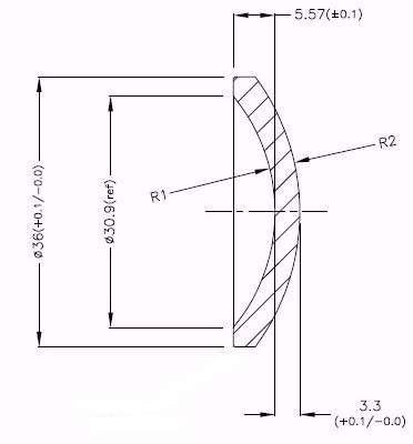 Explanation Of Optical Drawing Standard Iso