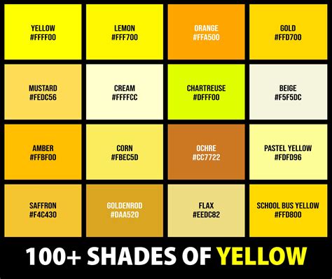 100+ Shades of Yellow Color (Names, HEX, RGB, & CMYK Codes) – CreativeBooster