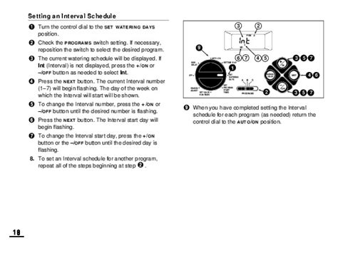 Toro Users Guide Automatic Outdoor Sprinkler Timer ECx Owners Owners