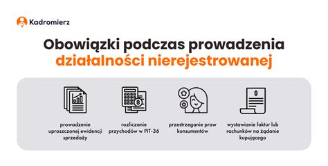 Działalność nierejestrowana 2025 ile wynosi limit przychodów