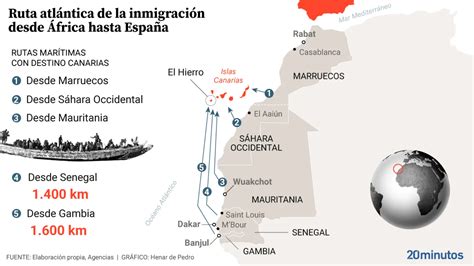 La ruta atlántica así es el mortífero camino de los inmigrantes a