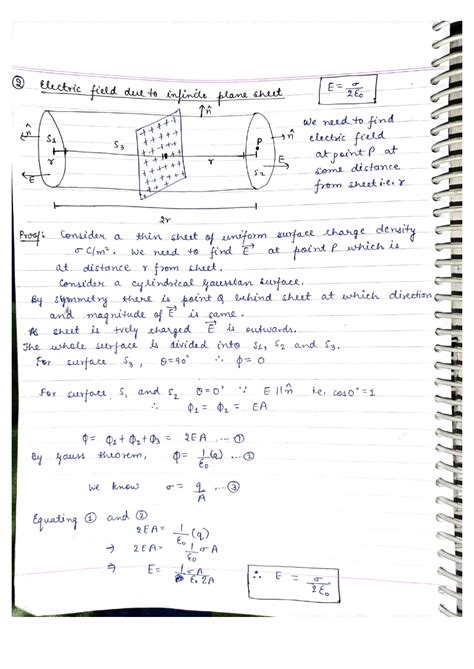 Solution Application Of Gauss Theorem Part Studypool