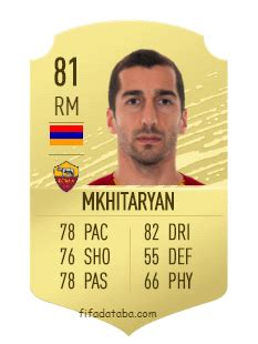 Henrikh Mkhitaryan FIFA 20 Rating Card Price