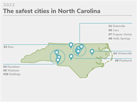 North Carolinas 20 Safest Cities Of 2022 Safewise