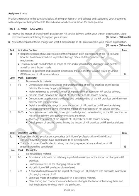 SOLUTION Abe Level 5 Past Exam Paper And Mark Scheme The Hr