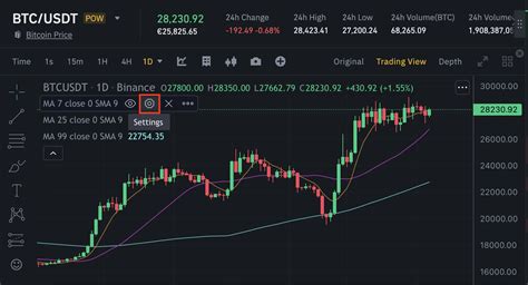 كيفية استخدام TradingView على موقع Binance Binance Support