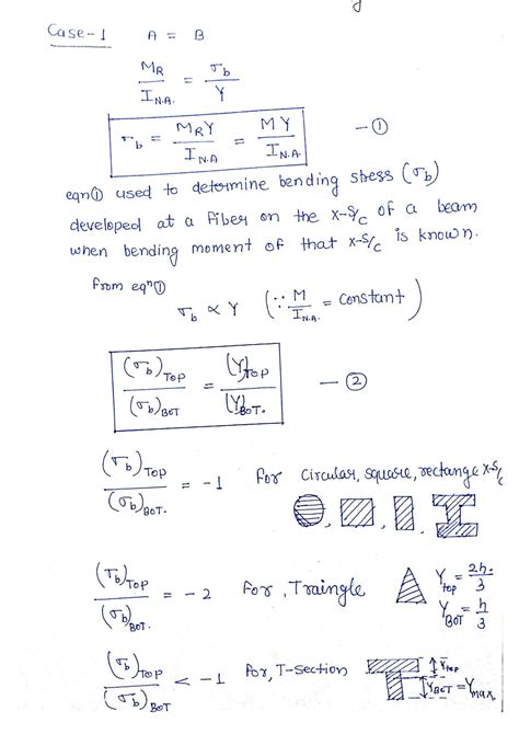 Solution Bending And Shear Stress In Beams Studypool