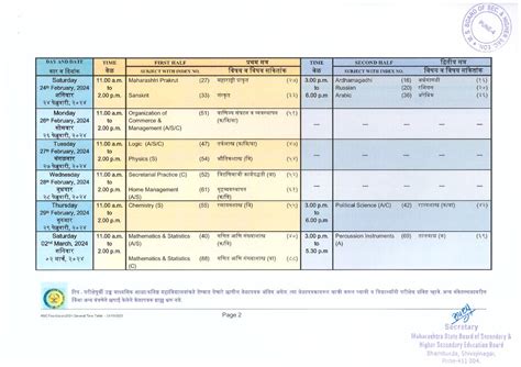 Maharashtra Hsc Time Table 2024 Pdf Revised Download Msbshse