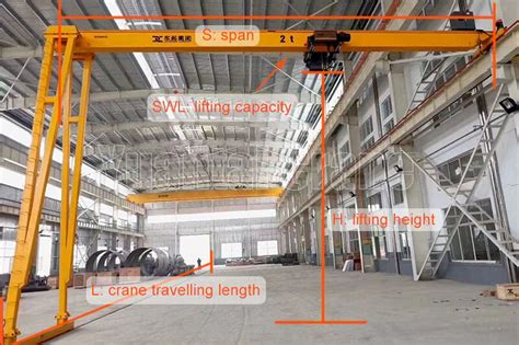 Semi Portal Crane For Sale Yuantai Crane