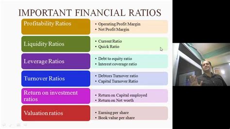 Ratio Analysis Ca Video Classes For Ca Inter Fm Youtube