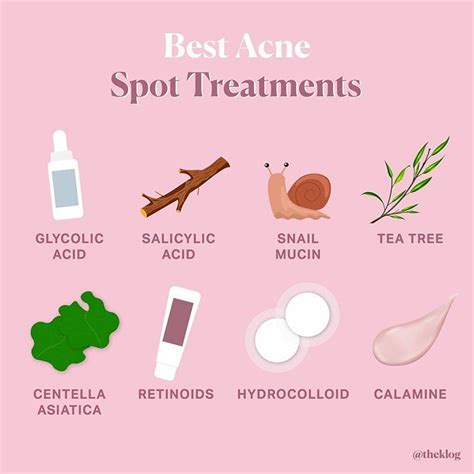 The Best Skin Care Spot Treatments For Different Types Of Acne Artofit