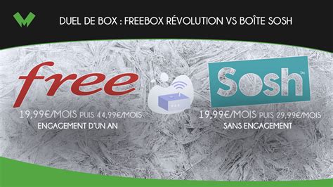 Freebox Révolution Ou Boîte Sosh Quelle Box Pas Chère Choisir