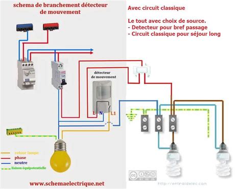 Sch Ma De Branchement Lectrique Du Bsi Edc C