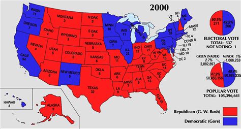 2000 Election Results Map