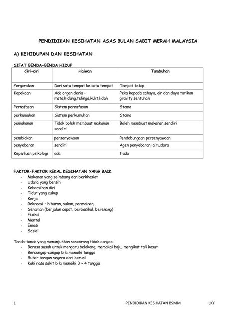 Nota Pendidikan Kesihatan 1