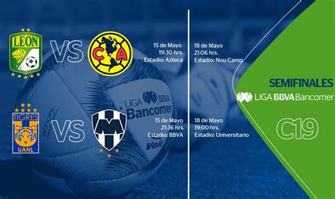 Ya Hay Fechas Y Horarios Para Las Semifinales De La Liga Mx Diario Basta