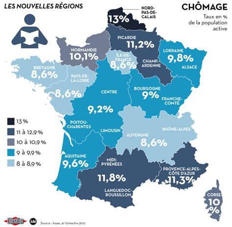 LA CARTE DU CHÔMAGE EN FRANCE