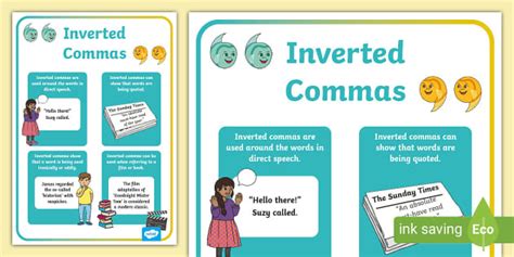 Inverted Commas Poster | Classroom Display | South Africa