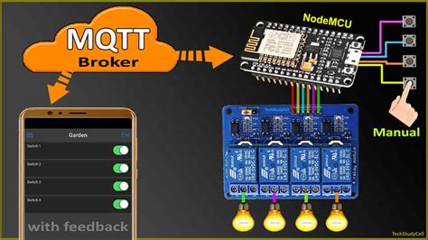 ESP8266 MQTT Home Automation System - Internet of Things 2024