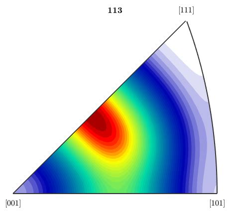 Orientation Density Functions DocHelp Toolbox