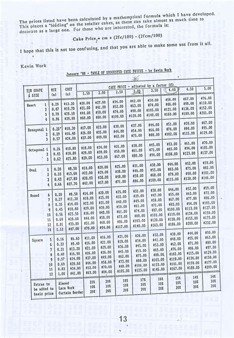 Pricing Guide There Are Two Pages To This Pricing Guide I Flickr