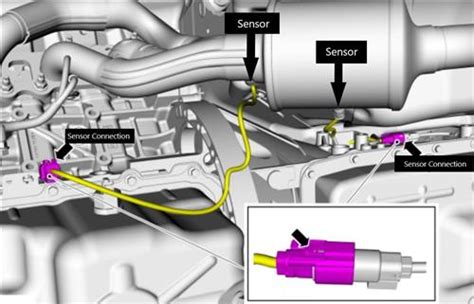 Mustang Oxygen Sensor Replacement Location Tech Guide