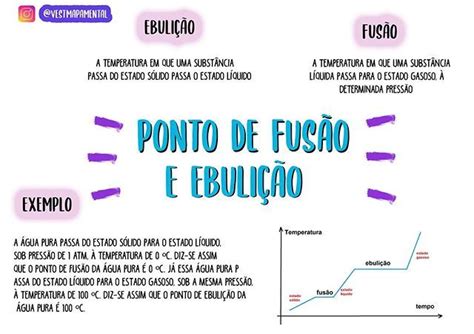 Lucas Montini vestmapamental Fotos e vídeos do Instagram Química