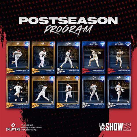 Mlb The Show News