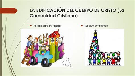 Congreso Nacional De Nueva Evangelizaci N Ppt Descargar