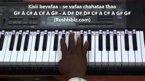 Ab Tere Bin Jee Lenge Hum Piano Tutorials Aashiqui 1200 Songs