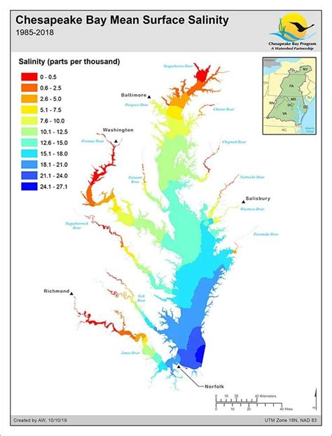 Chesapeake Bay Mean Surface Salinity 1985 2018