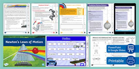 Newton S Laws Lesson Pack For 6th 8th Grade Twinkl