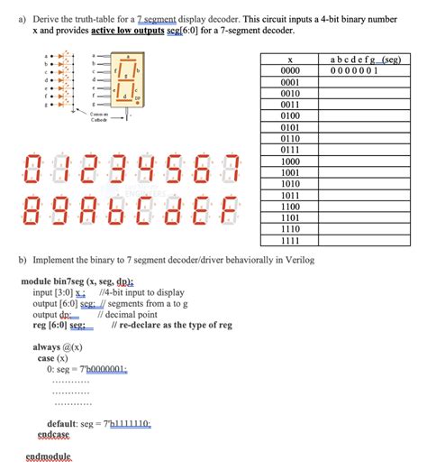 Solved Seven-Segment Display Decoder: Design A 7-segment, 58% OFF