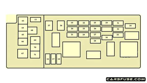 2001 2007 Toyota Sequoia Fuse Box Diagram