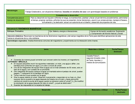 Planeaciones De Telesecundaria Segundo Grado Ciclo Plan