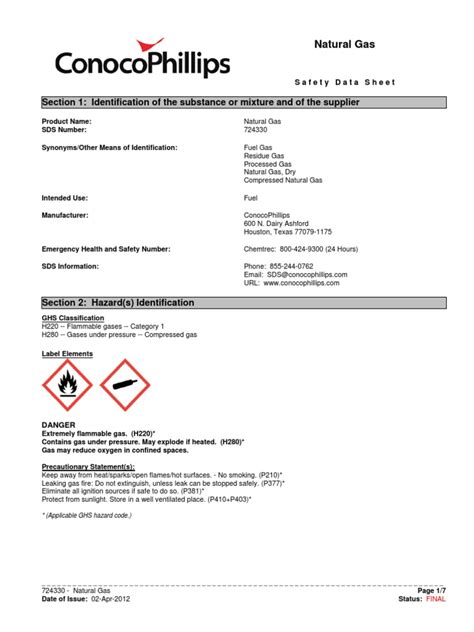 Msds Natural Gas Fires