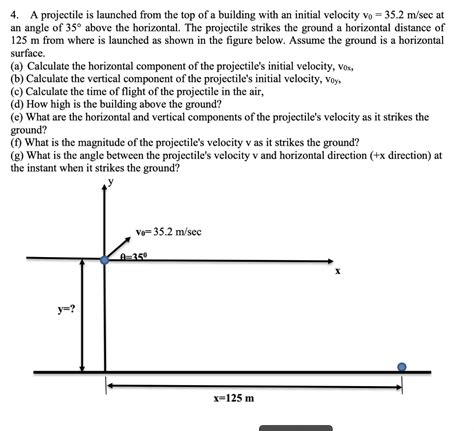 Solved 4 A Projectile Is Launched From The Top Of A Chegg