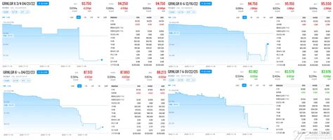 中资离岸债总结1120标普确认药明康德bbb 长期发行人信用评级 搜狐大视野 搜狐新闻