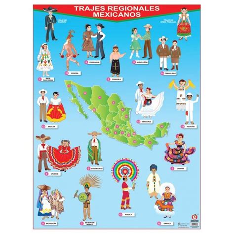 Venta Trajes Tipicos De La Republica Mexicana Con Nombres En Stock