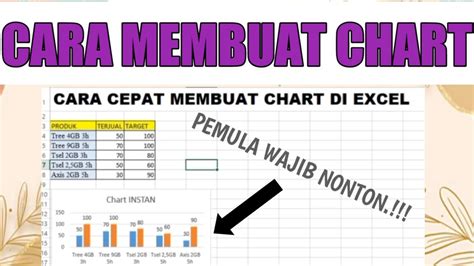 Cara Cepat Membuat Chart Di Excel Youtube