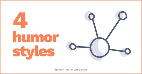 The 4 Humor Styles Humor That Works