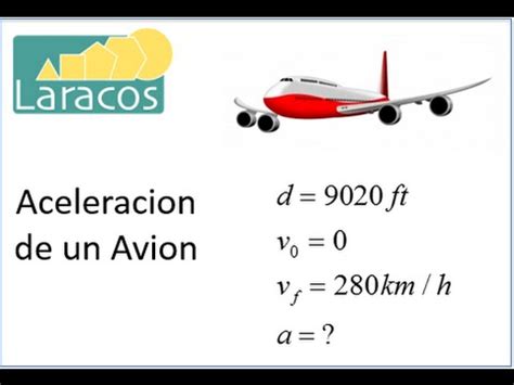 Aceleracion De Un Avion Al Despegar Actualizado Enero