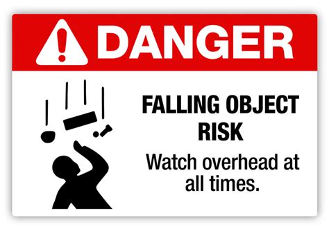 Danger Falling Object Risk Label Creative Safety Supply