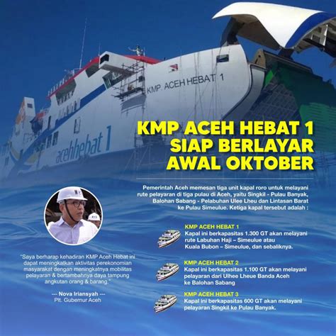 Kapal Aceh Hebat 1 Visit Banda Aceh