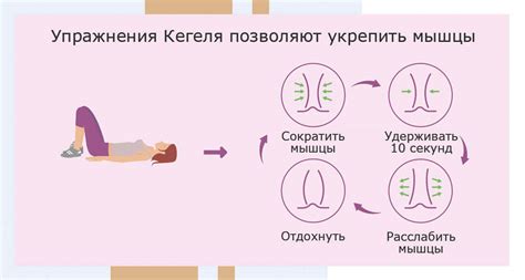 Недержание мочи после родов у женщин: что делать, причины и лечение ...