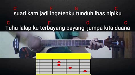 Chord Mudah Kam Ngenca Tutorial Kunci Guitar Untuk Pemula By