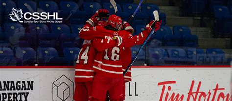 Program Profile Okanagan Hockey Academy Canadian Sport School Hockey