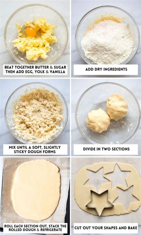Almond Flour Sugar Cookies Artofit