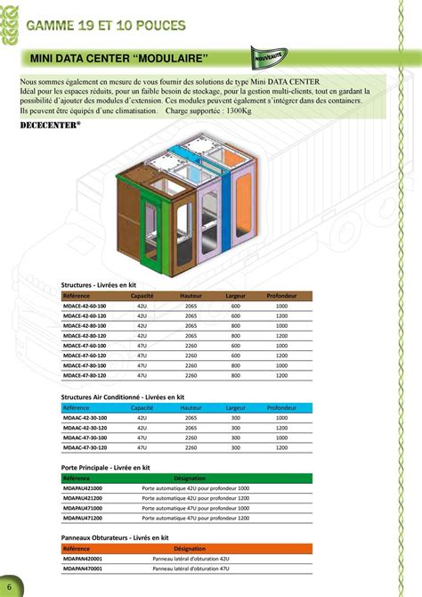 Data Center Baies Serveurs Gamme 19 Pouces Baies De Brassage 800 Et