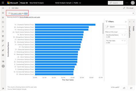 Tutorial Exploración de un ejemplo de Power BI Power BI Microsoft